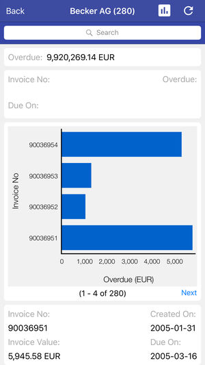 Unvired Account Receivable App Screenshot 1