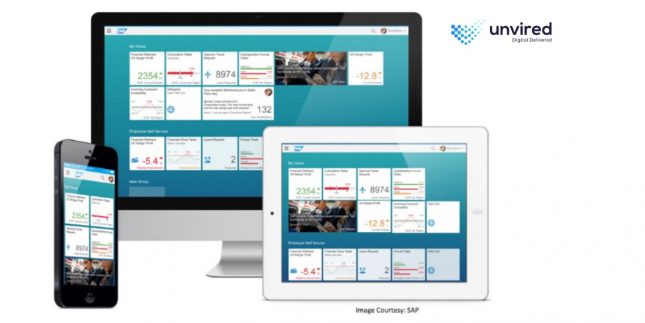 SAP Fiori Apps