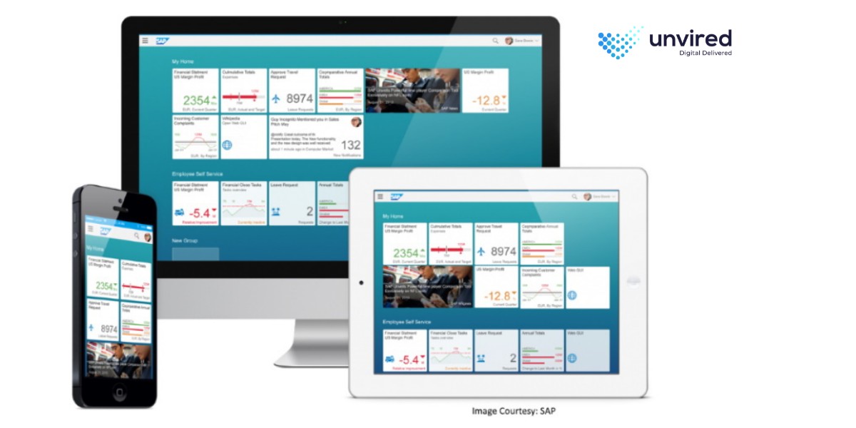SAP Fiori Apps