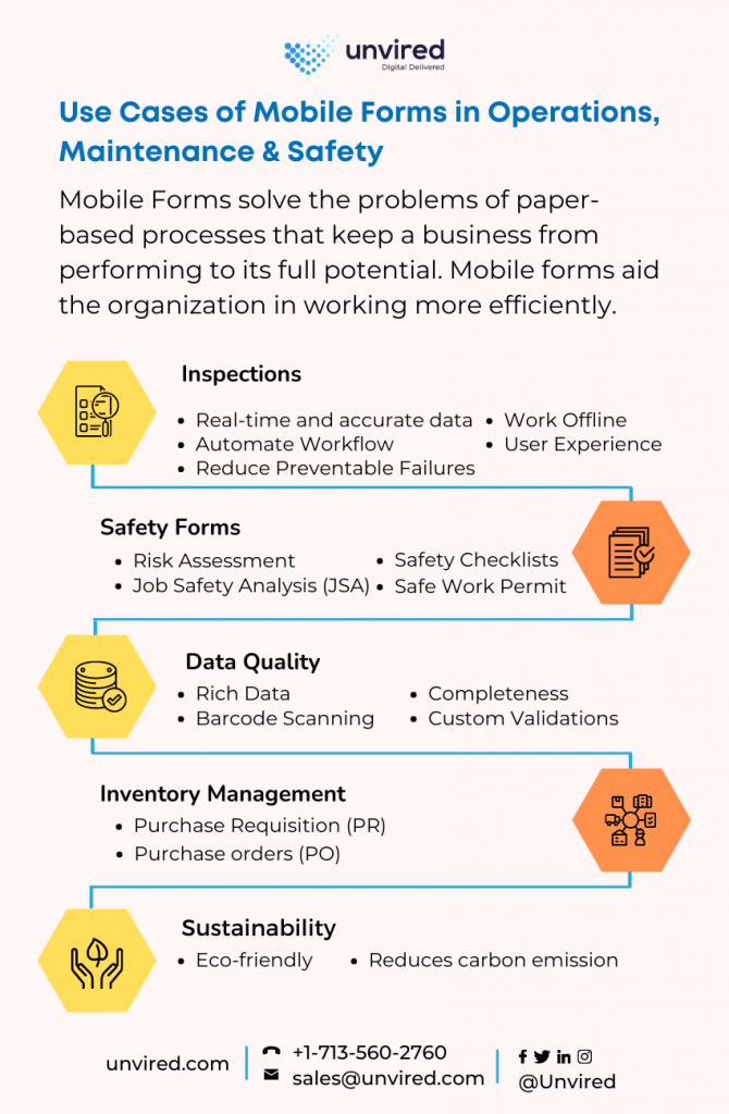 Use Cases of Mobile Forms
