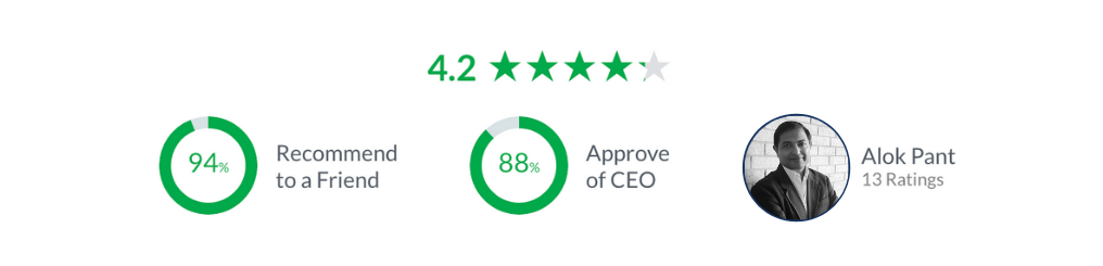 GlassDoor Review Image