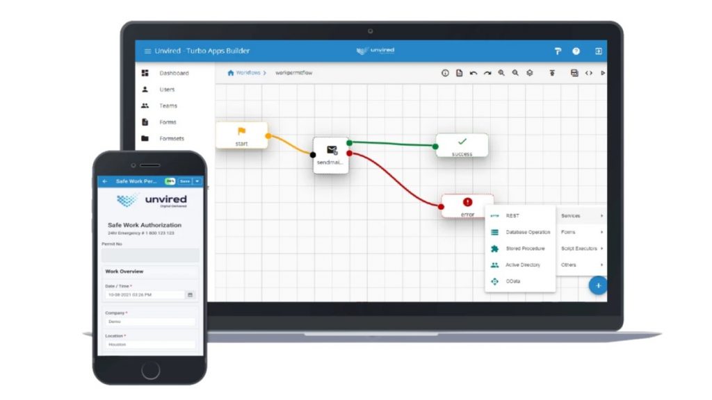 Turbo Apps Work Flow
